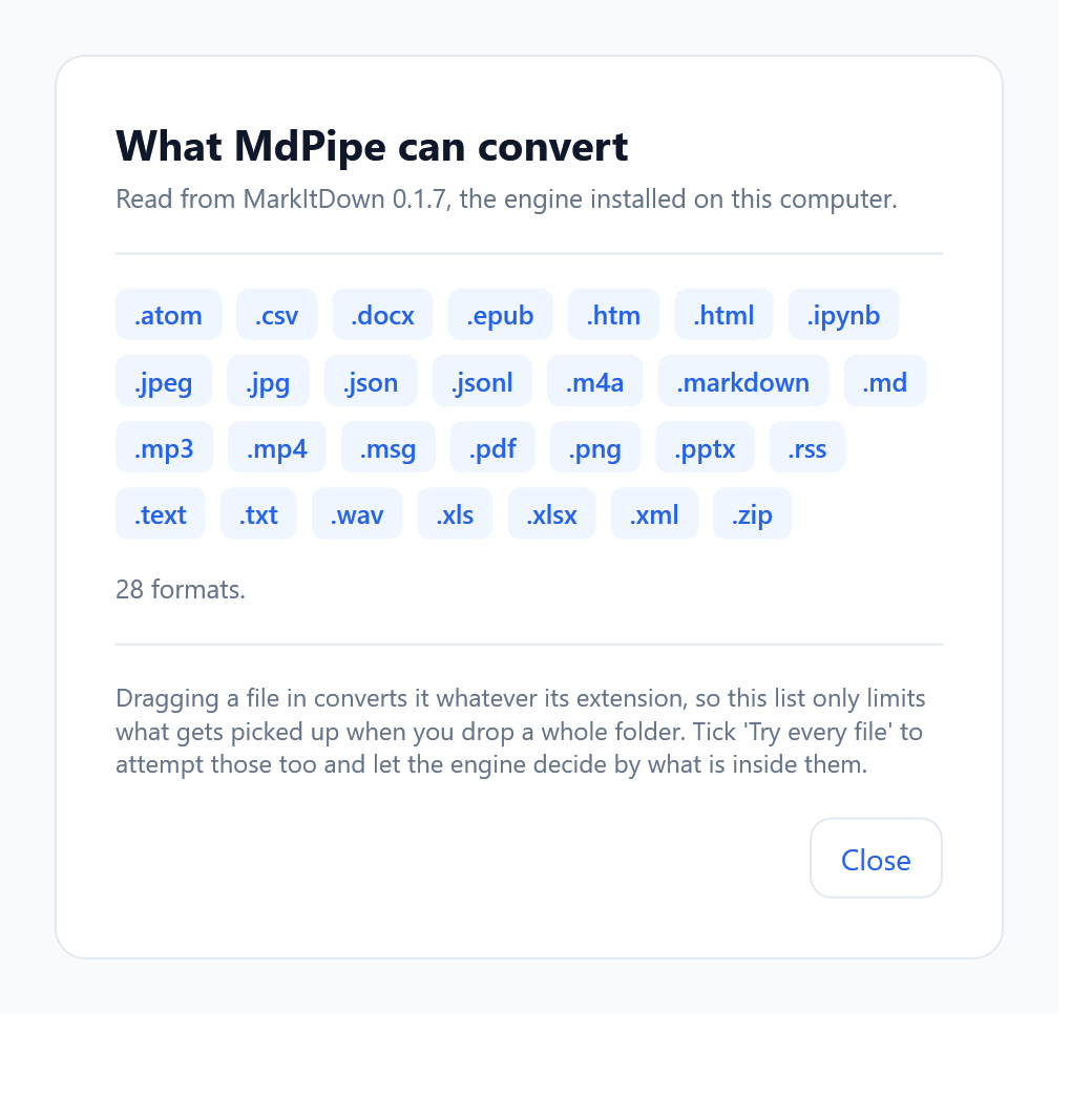 Diálogo con los 28 formatos que MarkItDown reconoce